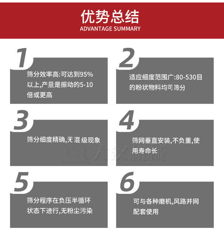 優勢總結：1，適用細度范圍廣：80-530目的粉狀物料軍可篩分，2，篩分細度，無混級現象，3，篩網垂直安裝，不負重，適用壽命長。4，篩分程序在負壓版循環狀態下進行，無粉塵污染。5，可與各種磨機，風路并網配套使用。