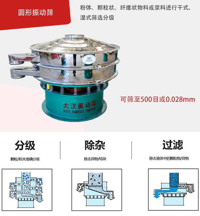 整體為圓形，處理量大,無清理死角