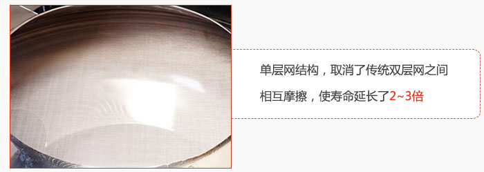 單層網結構，取消了傳統雙層網之間相互摩擦，使壽命延長了2~3倍