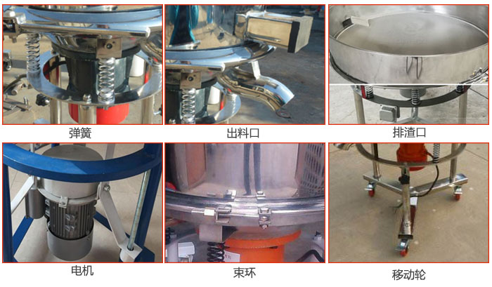 高頻振動篩結構：電機，彈簧，出料口，排渣口，快拆束環等。