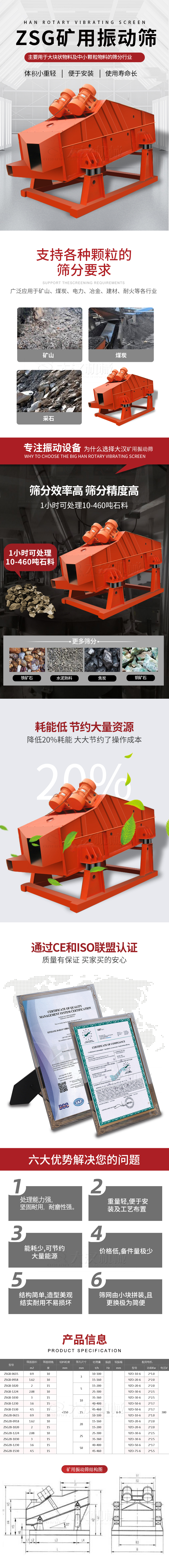 ZSG礦用振動(dòng)篩主要用于大塊物料機(jī)小顆粒物料的篩分行業(yè)，特點(diǎn)：體積小重量輕，便于安裝使用壽命長。適用物料范圍：支持多種顆粒狀物料篩分要求，廣泛應(yīng)用于礦山，煤炭，電力，冶金，建材，耐火等各行業(yè)。選擇大漢礦用振動(dòng)篩的理由：篩分效率高，篩分精度高，1小時(shí)可處理10-460噸石料，耗能低節(jié)約大量資源：降低20%耗能，大大節(jié)約了操作成本，廠家產(chǎn)品通過CE和ISO聯(lián)盟認(rèn)證：質(zhì)量有保證，買家買的安心。礦用振動(dòng)篩主打優(yōu)勢：1，處理量能力強(qiáng)，堅(jiān)固耐用，耐磨性強(qiáng)。2，重量輕，便于安裝及工藝布置。3，耗能少，可節(jié)約大量能源。4，價(jià)格低，備件量極少。5，結(jié)構(gòu)簡單，造型美觀結(jié)實(shí)耐用不宜損壞。6，篩網(wǎng)由小塊拼裝，且更換極為簡便。礦用振動(dòng)篩參數(shù)：處理量在10-460t/h給料粒度mm：<150篩面面積㎡：0.9-4.5.