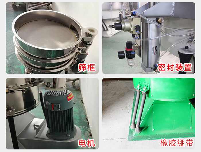 搖擺篩結(jié)構(gòu)：電機(jī)，橡膠繃帶，篩框，密封裝置等。