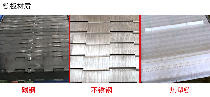 鏈板輸送機鏈板材質的展示圖：碳鋼，不銹鋼，塑料等