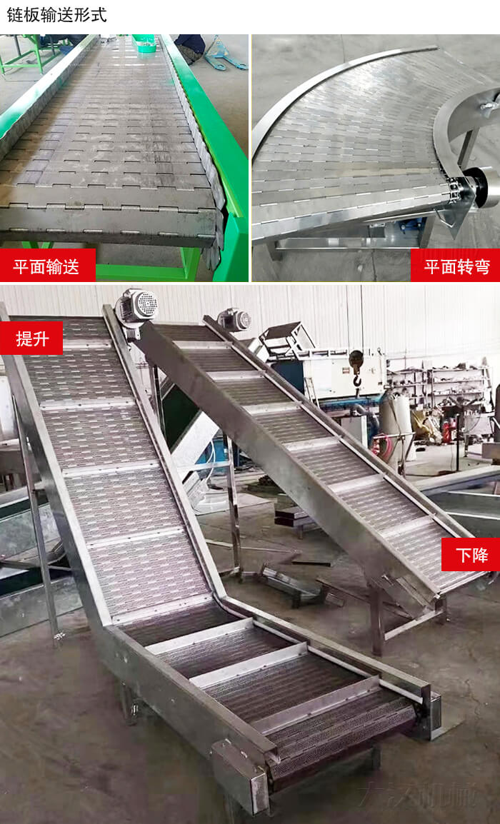 鏈板輸送機平面輸送，平面拐彎，提升等運行現場圖片