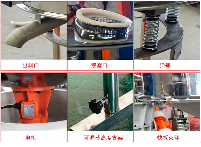 高頻篩細節展示：出料口，觀察口，彈簧，電機，可調節高度支架，快拆束環。